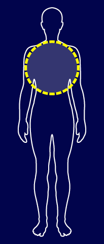 Dit is een algemene afbeelding voor: Emotionele en sociale gevolgen van hartfalen bij volwassenen